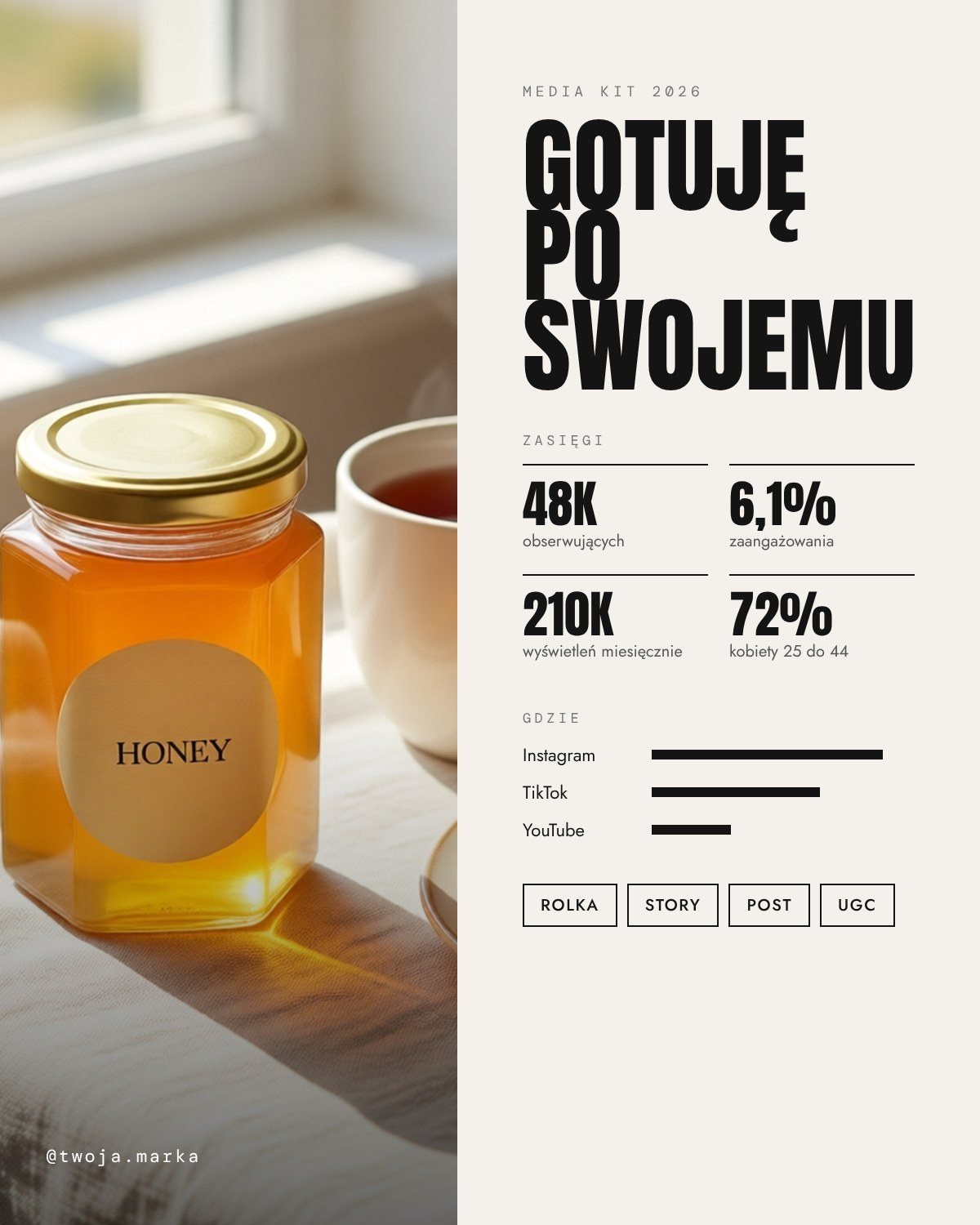 Twórcy i influencerzy